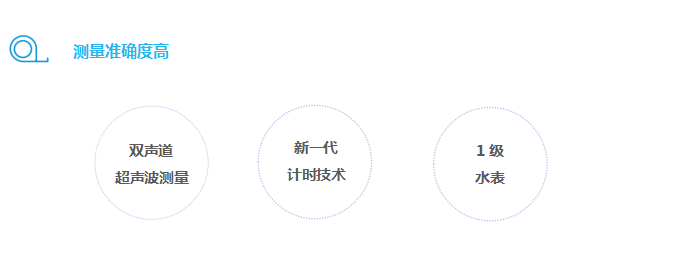 特点|农村供水工程大口径水表_智能超声波水表介绍