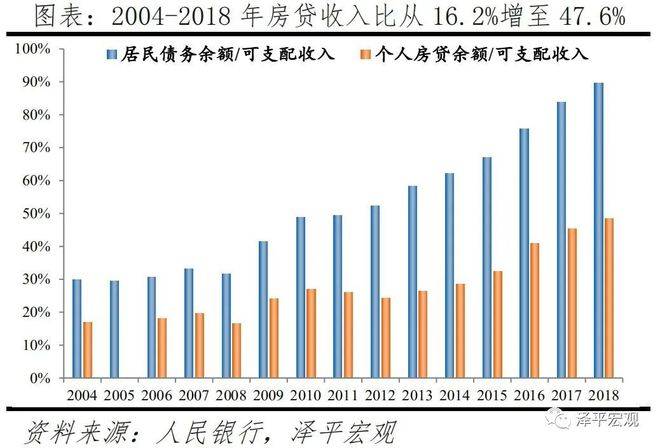 出生人口性别比_金华去年人口性别比为115.45(3)