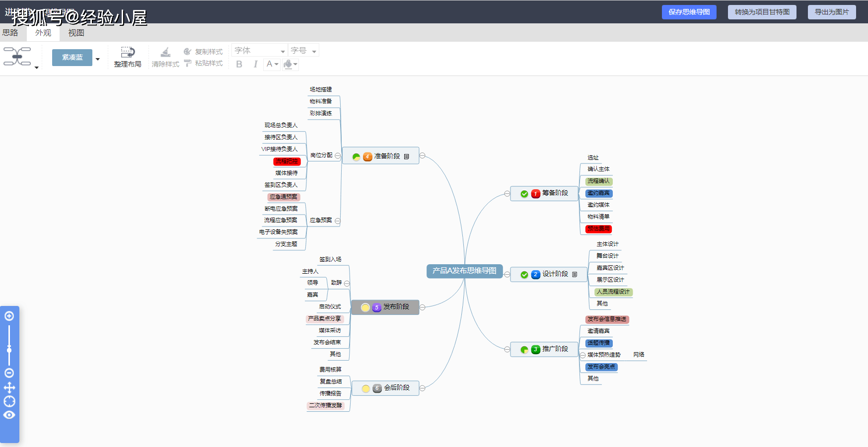 其他工作|项目管理的方法在其他工作中应用是怎么样的