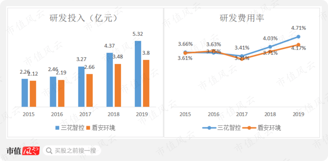 重温成都有多大面积及人口_地球有多大面积(2)