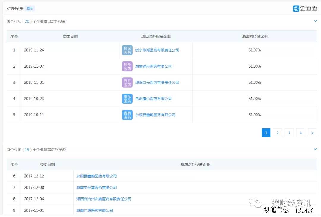 达嘉维康IPO:实控人之女履历存疑 屡次被行政处罚(图7)