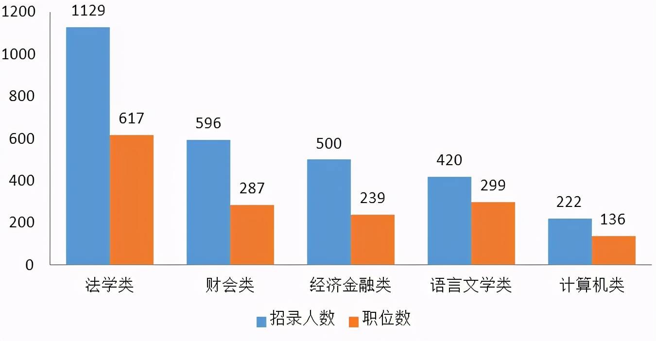 浏阳人口2021_有编 2021浏阳招教师398人,面试考核公告(2)