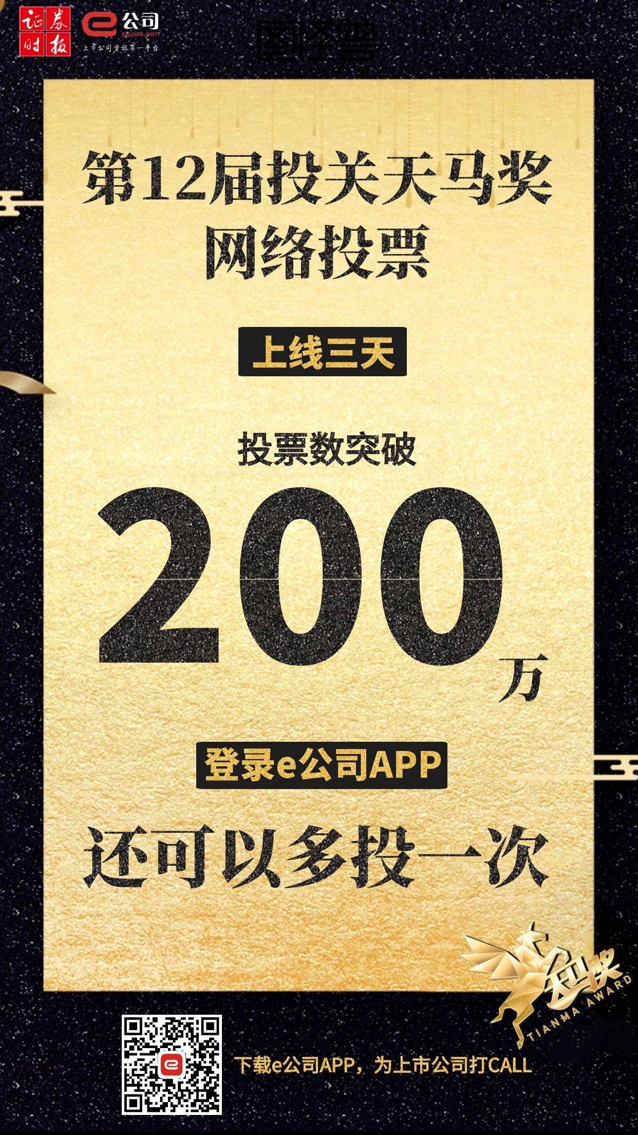 上线|上线三天！天马奖网络投票数破200万！欢迎扫码下载，为上市公司打CALL！