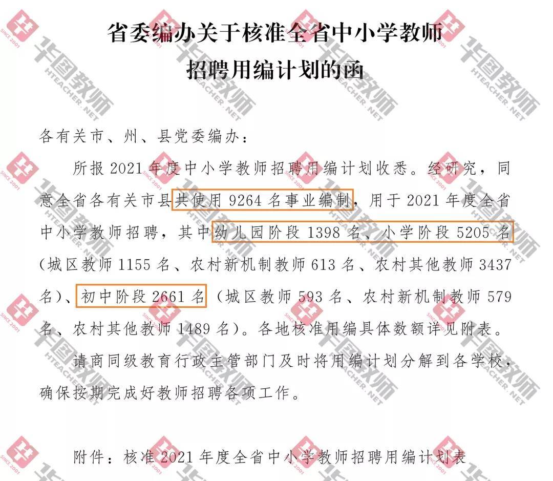 2021年4月湖北GDP_22省份一季度GDP 湖北增速第一,7省跑赢全国