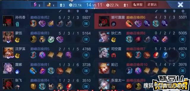 王者荣耀怎么打都是输怎么办 3a07c684ebc24c198a856ce8c5f8223b.jpeg