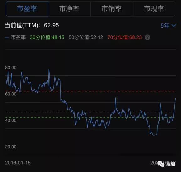 中航工业集团GDP_中航工业集团