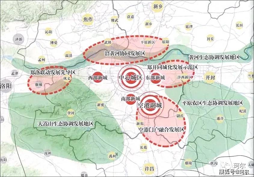 郑州市国民经济和社会发展总量指标比较(2)