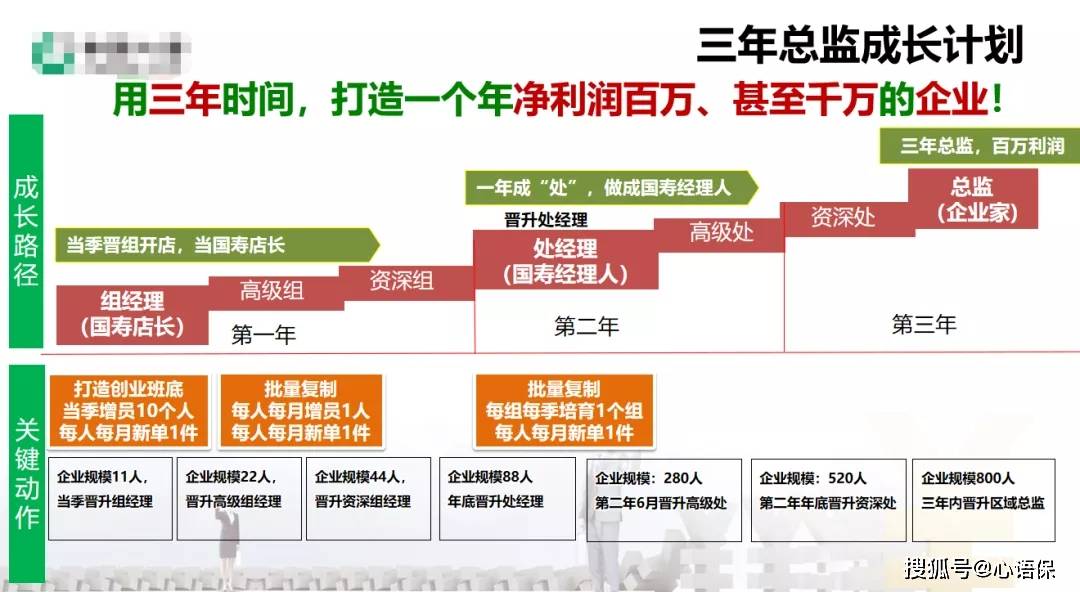 内衣店卖什么提高销量_卖内衣店取什么名(3)