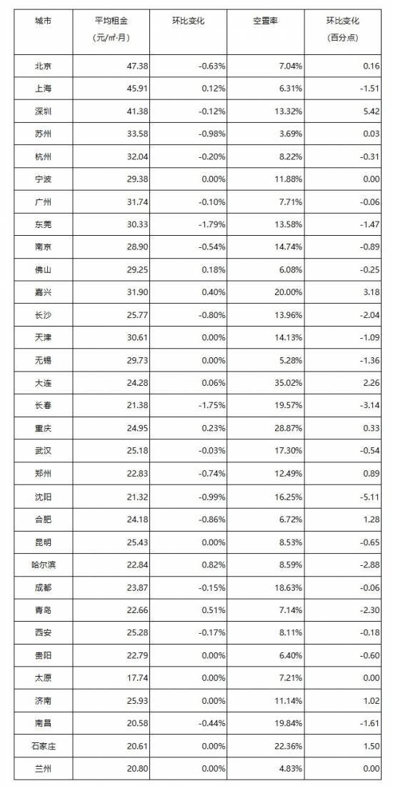 中国文盲率人口占比2020年_中国地图(2)