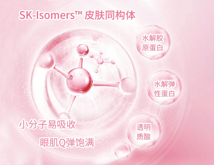 眼周肌肤胶原蛋白弹力网,配合大牌同款成分胶原紧致肽(棕榈酰三肽-5)