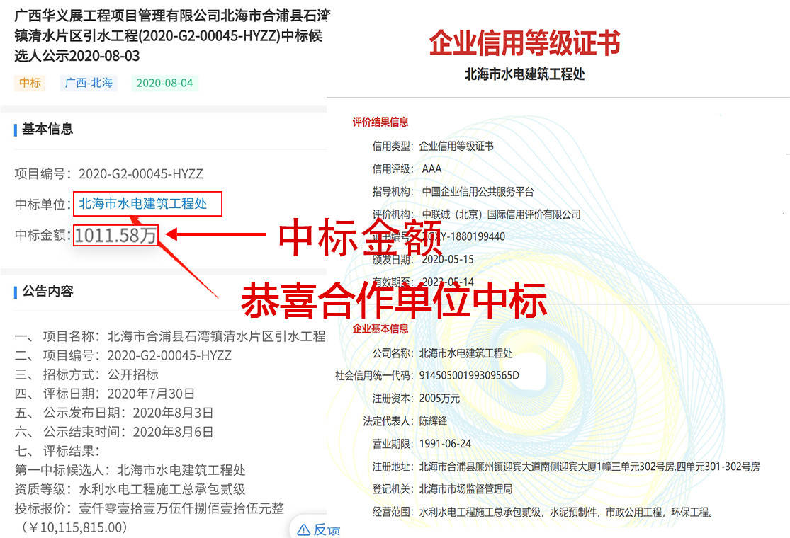 从中标企业看企业信用认证的意义 服务 