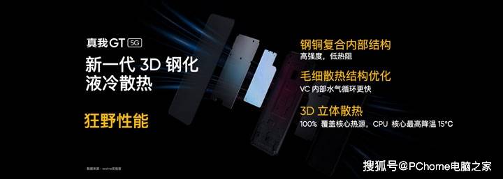 邀请函|三位一体性能旗舰 realme真我GT发布会邀请函曝光