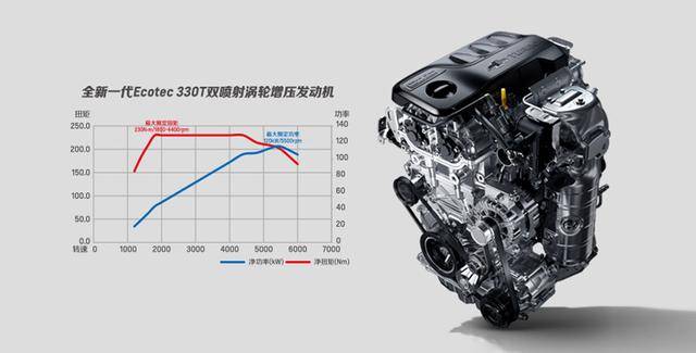 什么是动力总成系统 2ad5ddd2a70d4d4786ff8a0803c57b1f.jpeg