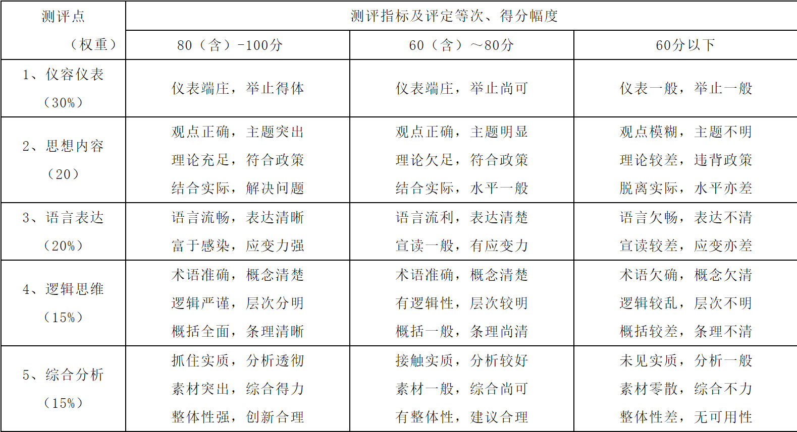 单招大专院校排名_2021河南单招院校图片(3)