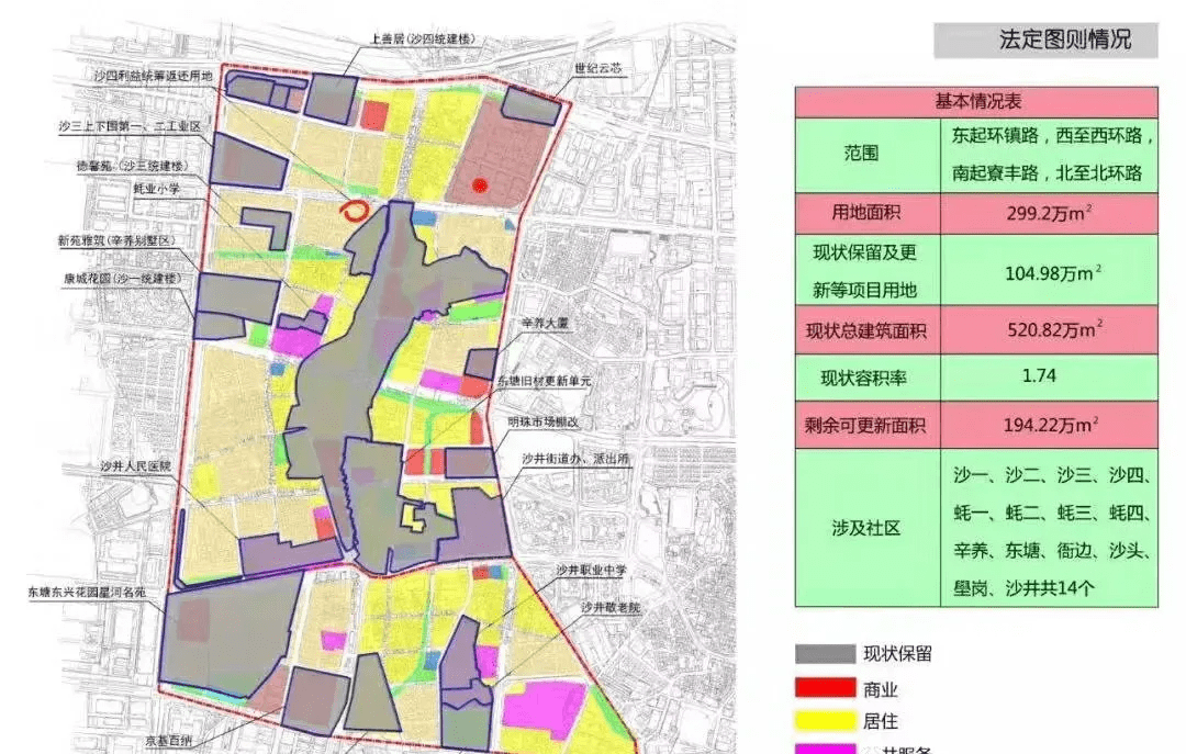 沙井镇经济总量_我国经济总量照片