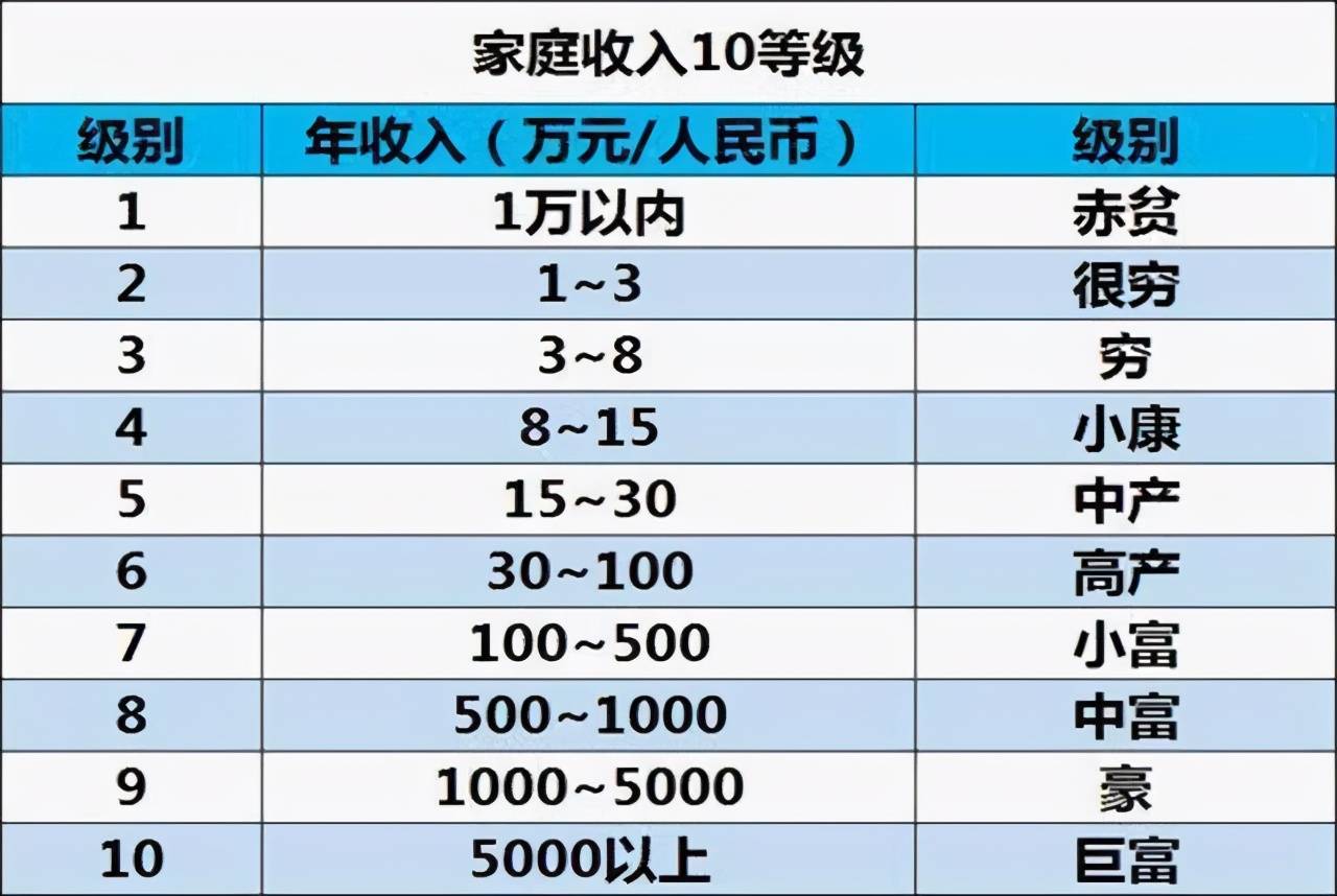 网友排名_手机处理器排名(2)