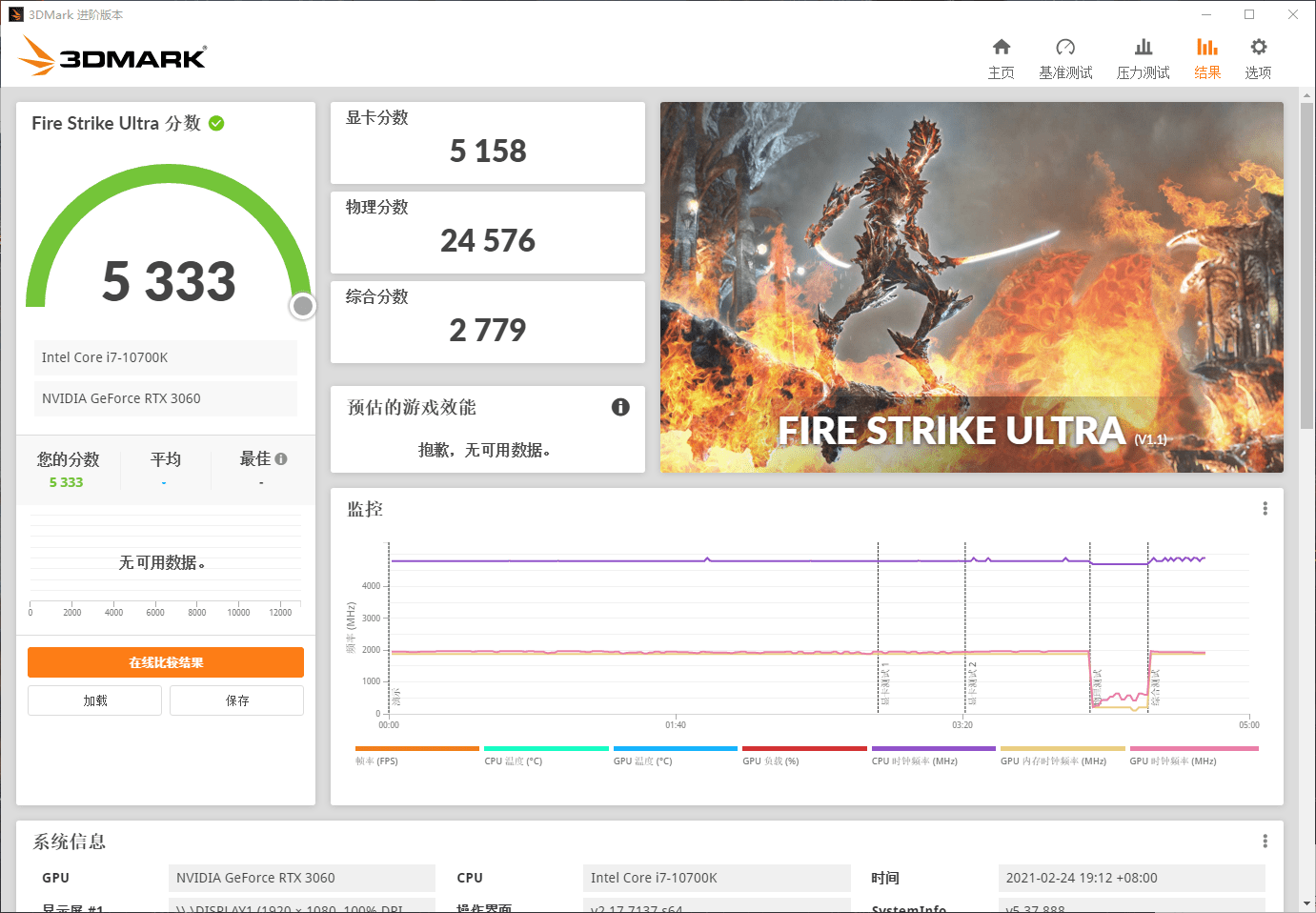 性能|RTX 3060显卡首测：12GB超大显存，意欲何为？