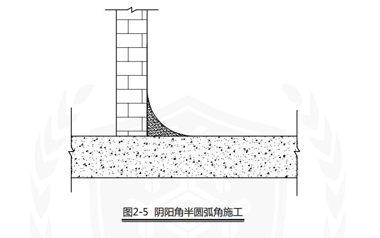 防水八字角规范图片图片