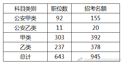 海南人口2021总人数口_海南人口分布图