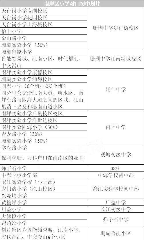 学校流动人口制度_人口流动(3)