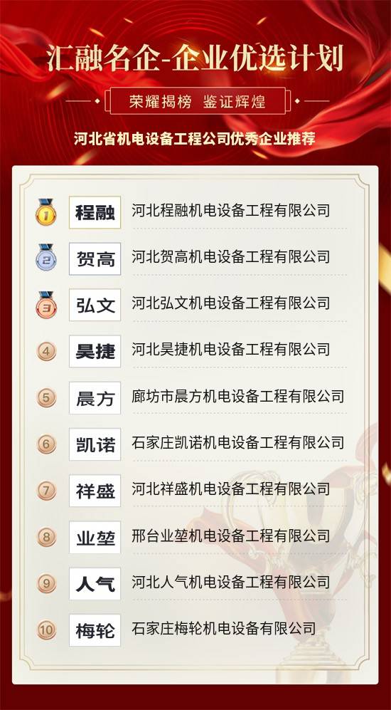 工程管理公司排名_情绪管理图片