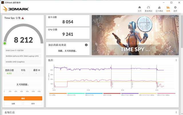 性能|机械师逐空 T58-V 游戏笔记本体验：“光追朋克”不是梦