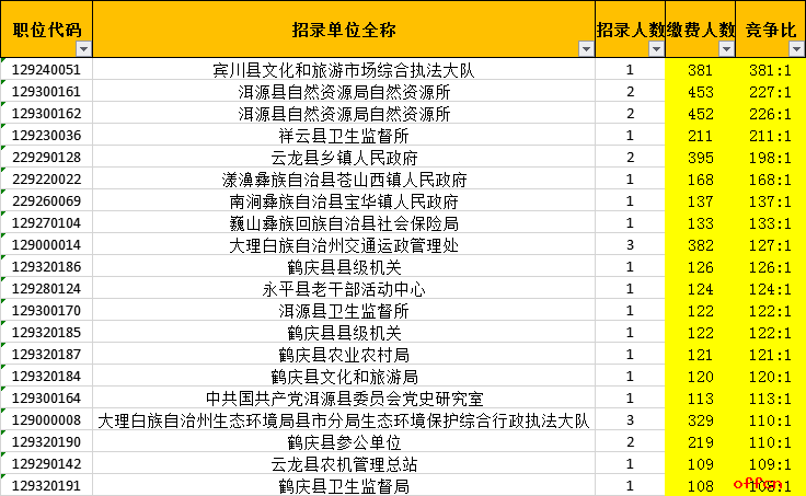 人口信息网_人口普查图片