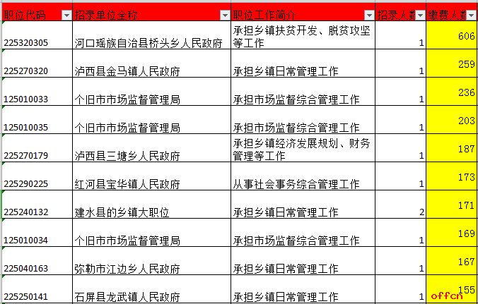 红河建水2021年gdp_游建水,拍视频,赢大奖 2021就爱去建水抖音短视频大赛正式启动(3)