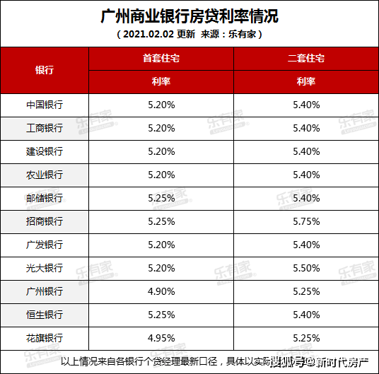 惠州2021常住人口_惠州人口排行榜(3)