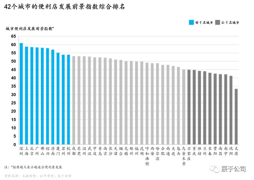 苏州和杭州人口密度_苏州杭州地图(2)