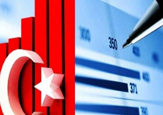 gdp原型_中国gdp增长图(2)