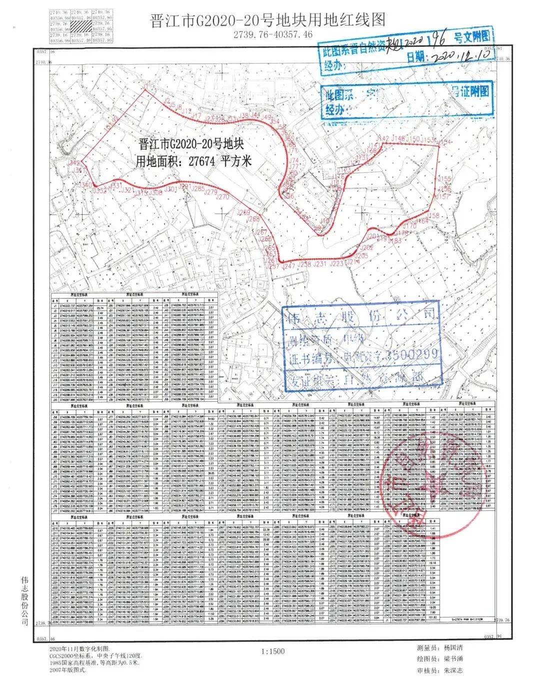 晋江新塘街道gdp_土拍快报 龙湖1.16亿竞得晋江一幅商住地,毛坯限价10367元 ㎡