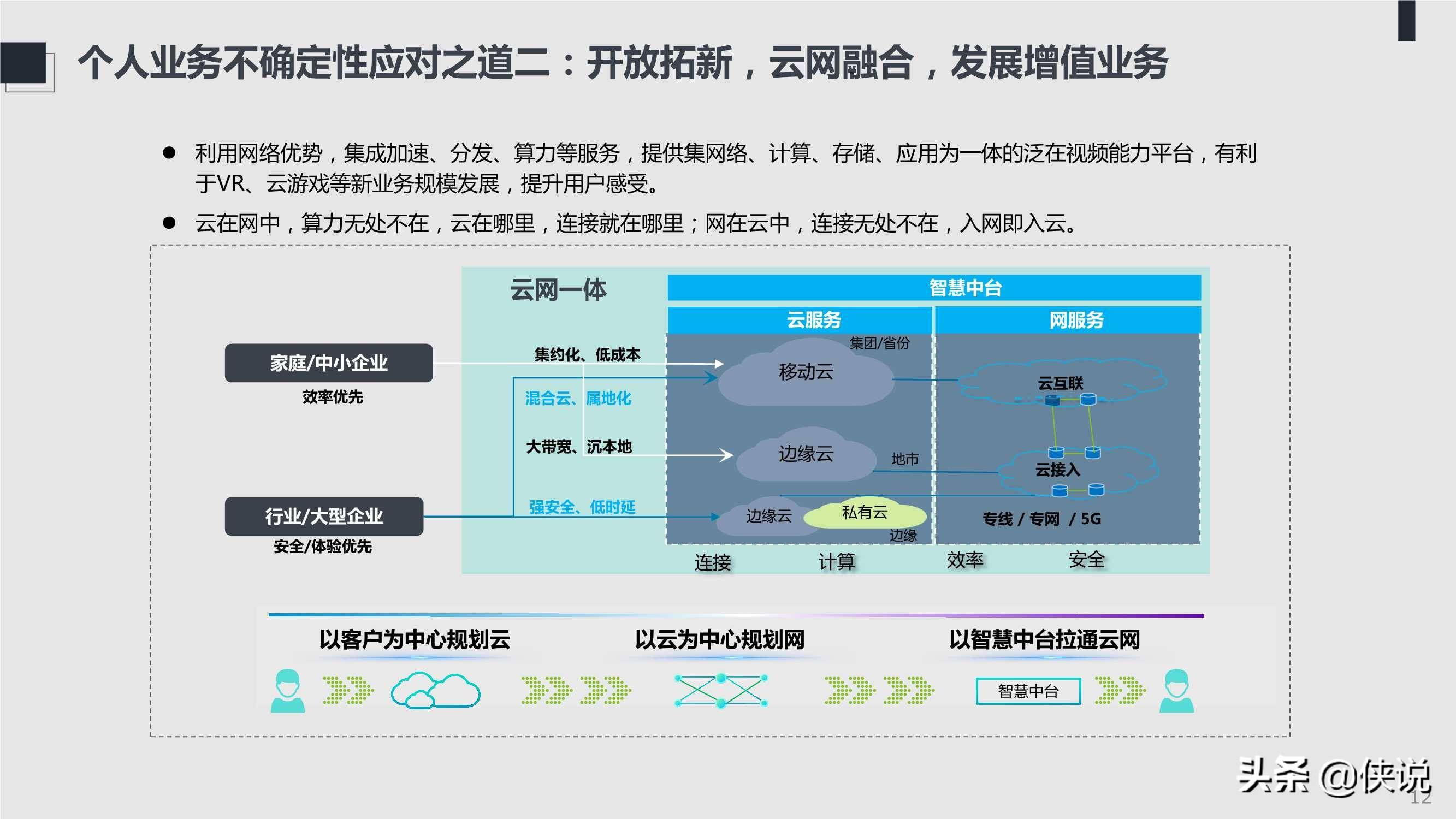 2021年gdp天涯论坛_2021年gdp世界排名图(2)