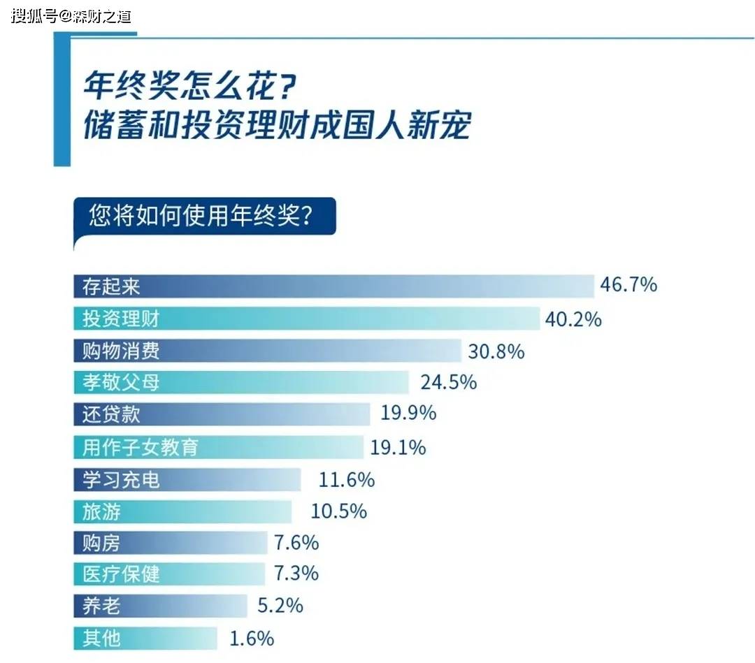 人口普查返工会清空数据吗_人口普查数据图(3)