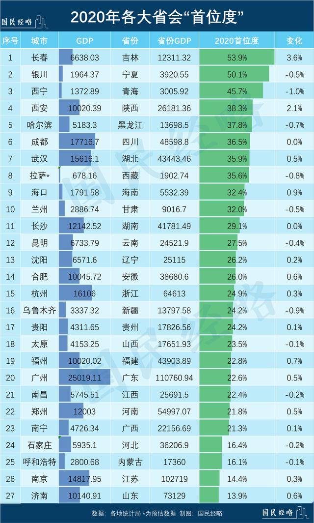 云和gdp_云和梯田(3)