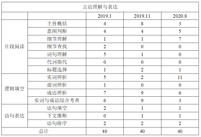 成语什么有重报_成语故事都有什么名字(2)