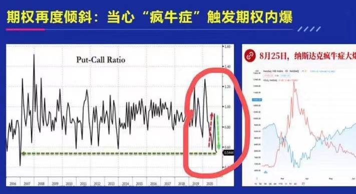 为什么美国国债超过gdp_美债首次超过28万亿美元,今年赤字将达3.7万亿美元 巨额债务由谁来买单(2)