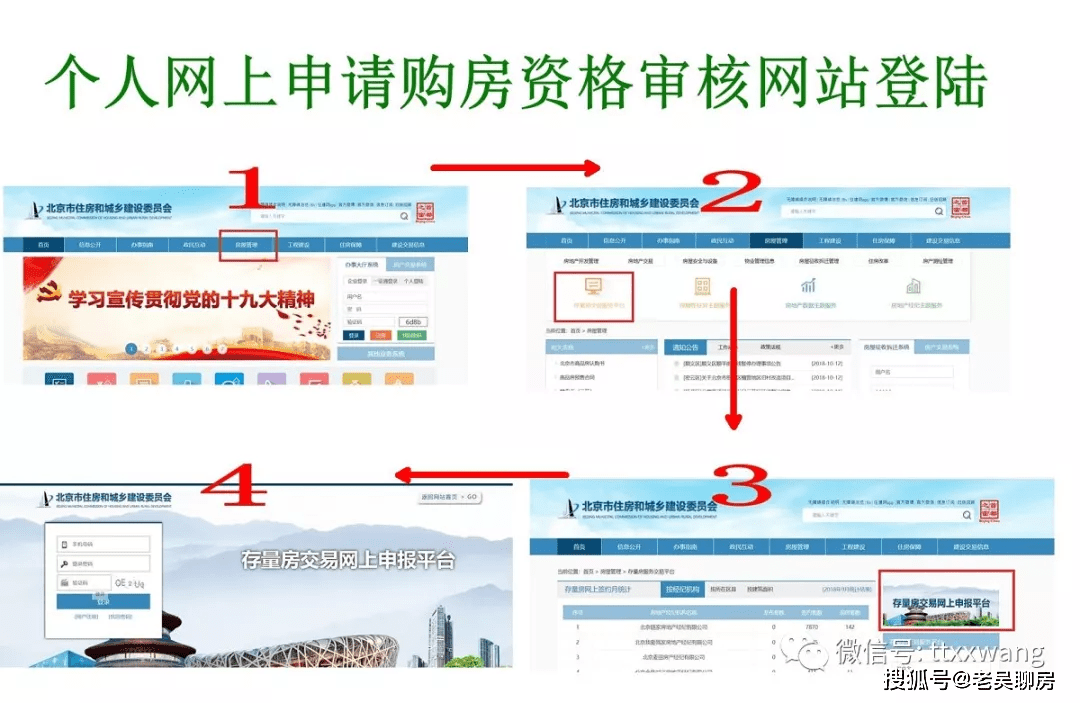 家庭人口数怎么填_家庭树怎么画(2)