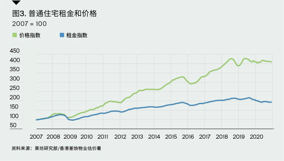 gdp高了为什么失业率会高_美国疯狂印钞应对国内超高失业率,最后谁来买单(2)