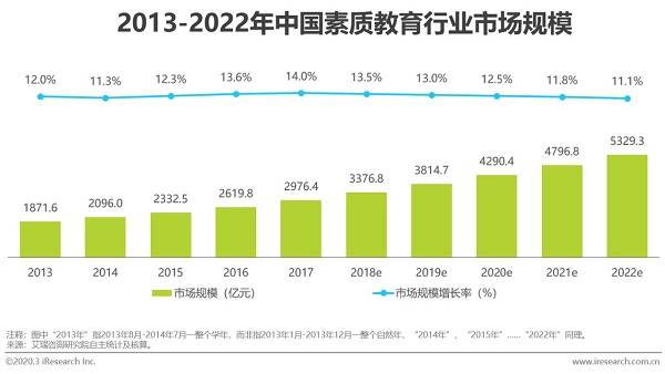 知乎人均素质_没素质图片