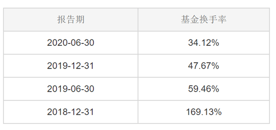 3d13605cd47047a185c7b342b2c68d20.png