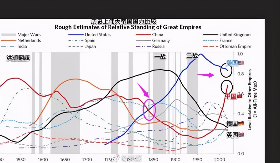 美国大萧条前gdp_大萧条前的美国社会