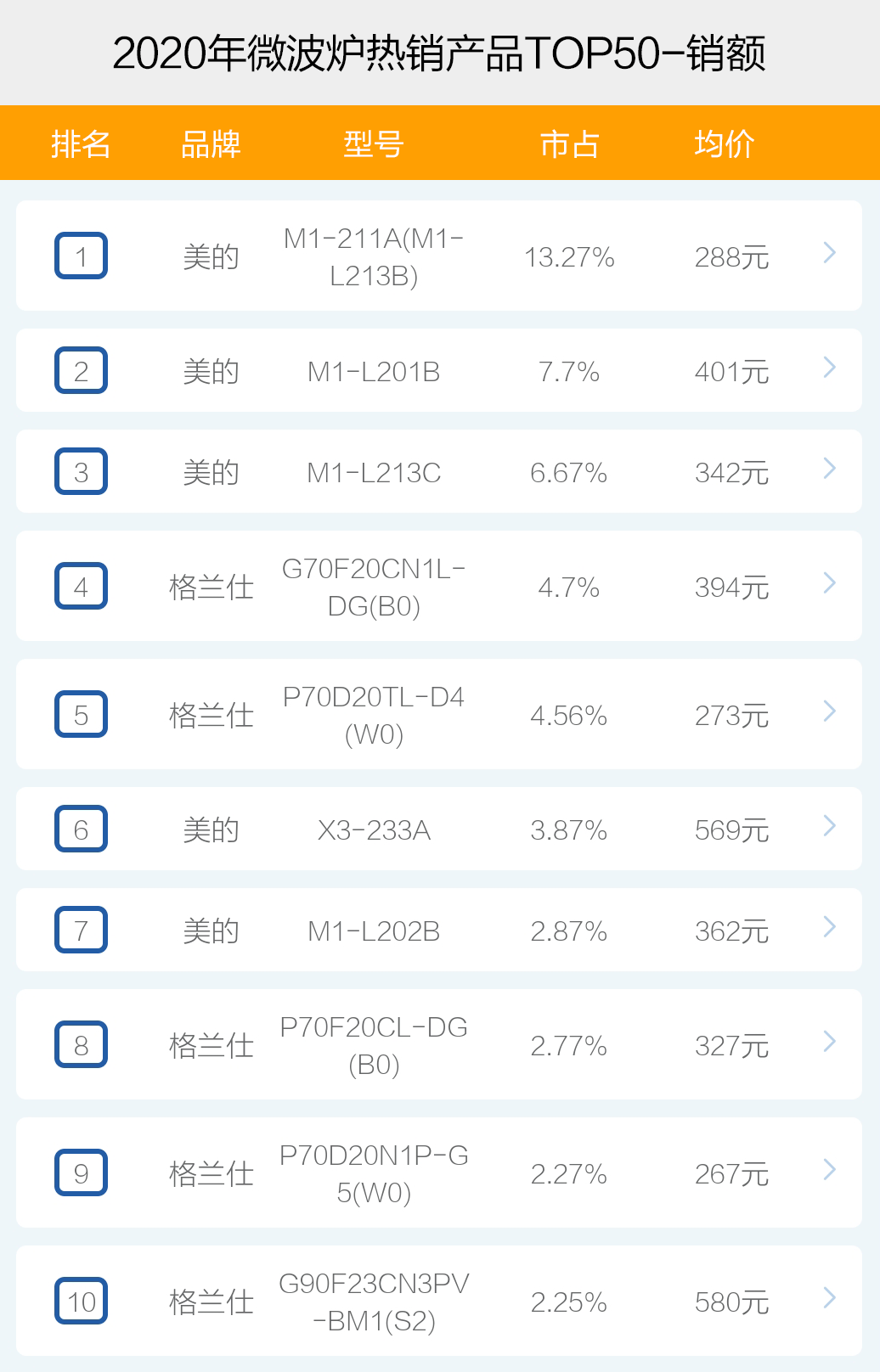 水具品牌排行榜前十名揭秘