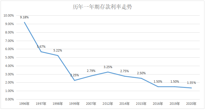 香港2021人口_香港2021年生肖灵码表(3)