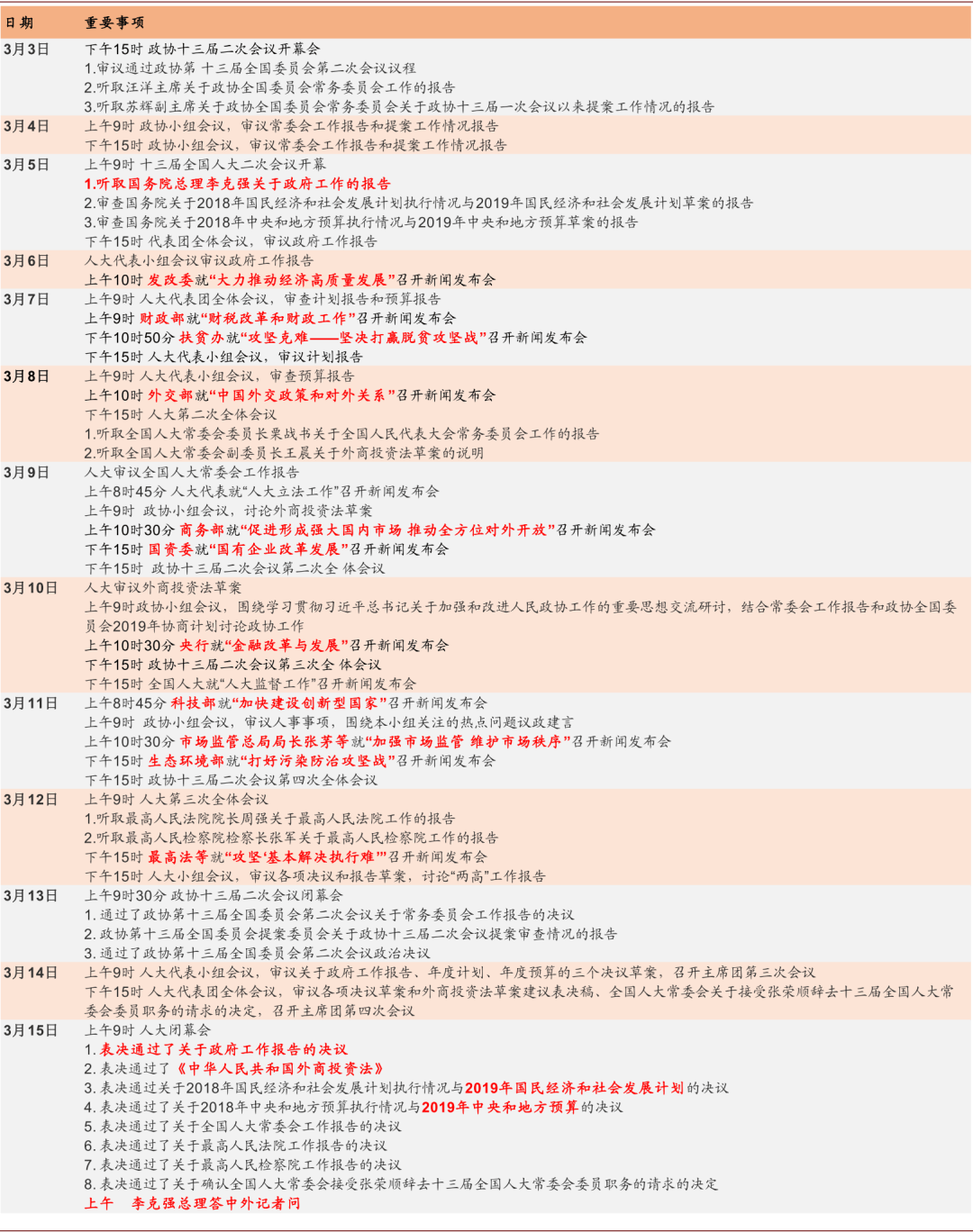 陕西十四五gdp目标_中兴通讯专题研究报告 砥砺前行,ICT龙头蓄势待发(2)