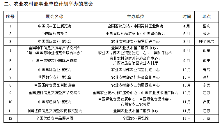 农村低收入人口排查工作计划_农村安全隐患排查图片