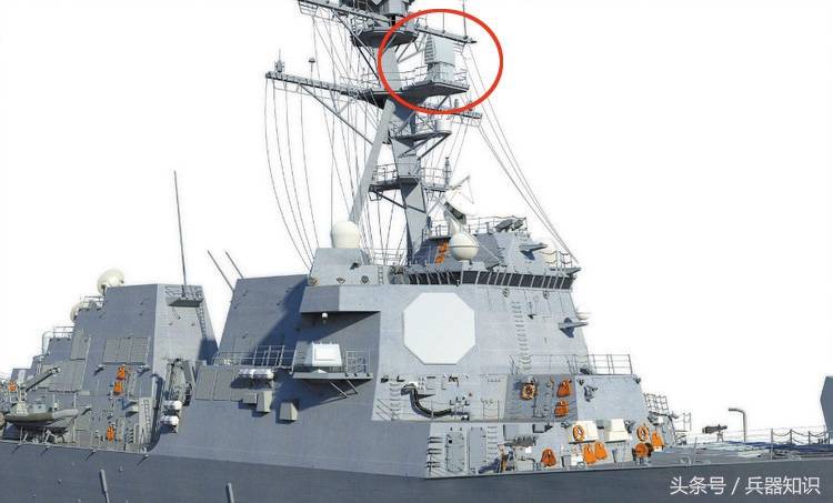 原创水面舰艇相控阵雷达系统之"大盾"的"补位"