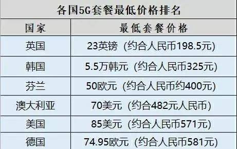 ms|谷歌Stadia业务收缩，云游戏的好日子何时到来？