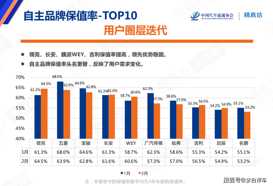 中国2020年各月gdp图_G20部分成员二季度GDP出炉,中国亮了(3)