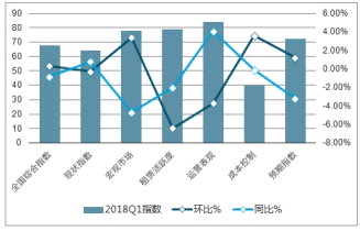 gdp2025百分之_赵鑫胜利 8.29午评GDP来袭黄金迎大行情 跟上操作等翻仓(2)